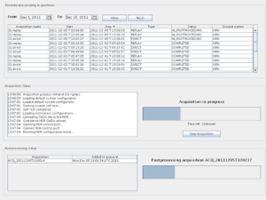Earth-Observation Telemetry Validation System
