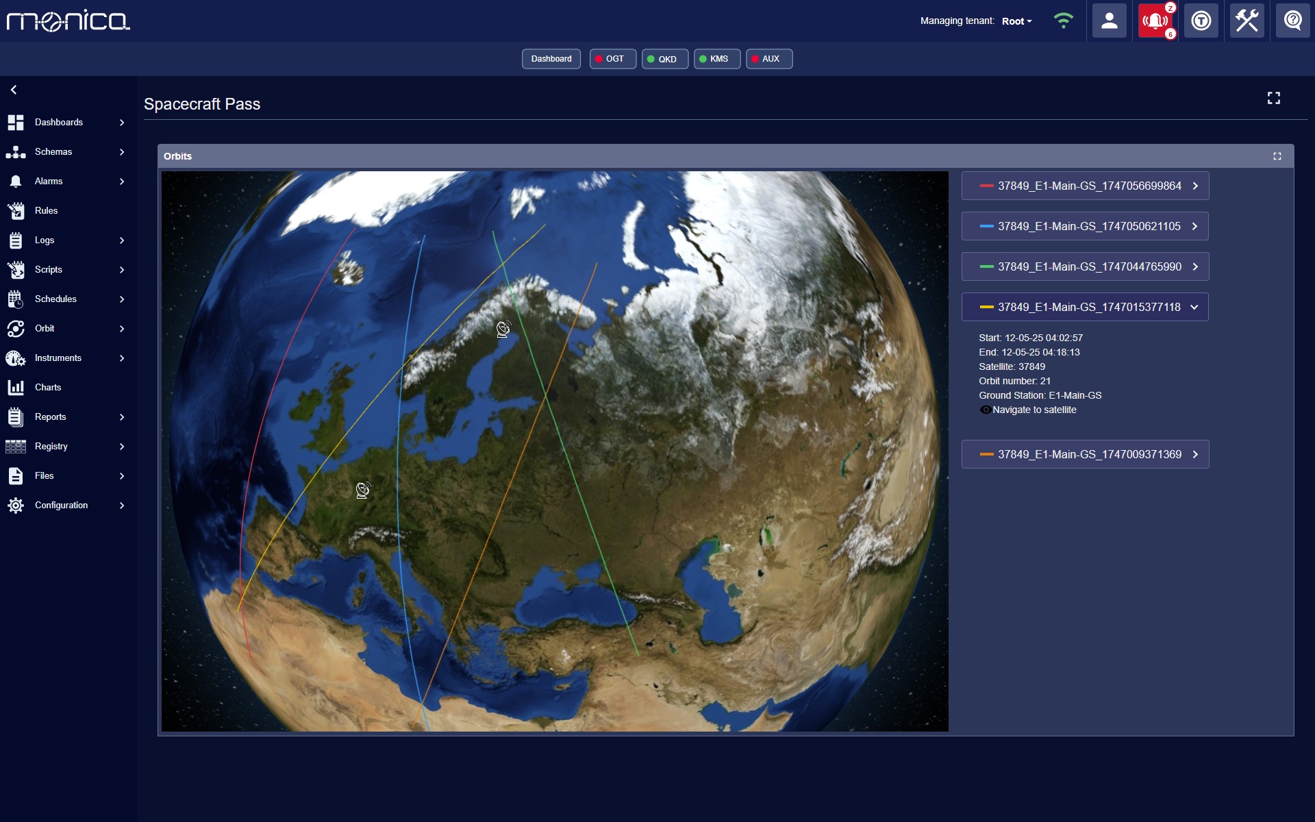 Monica Orbit Modul Interface