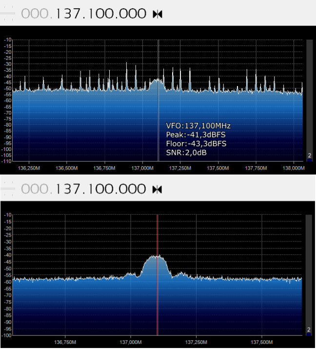 Signal spectrum