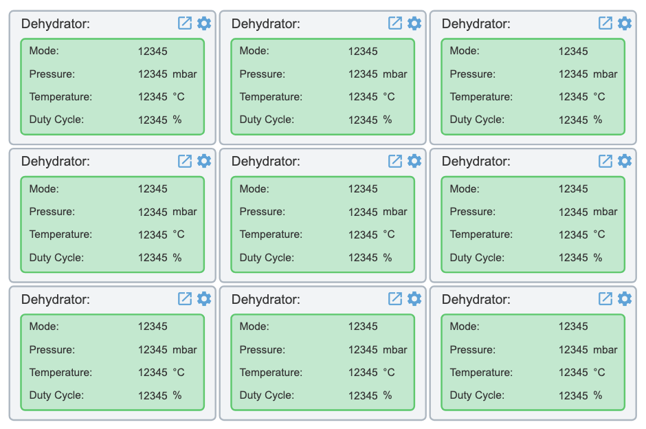 Grid layout in Monica